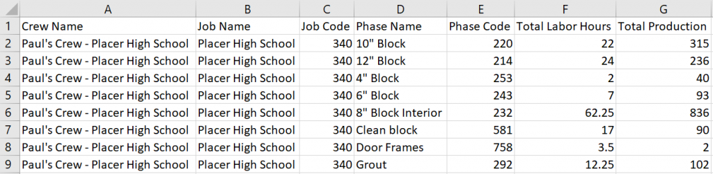 Crew Efficiency Export